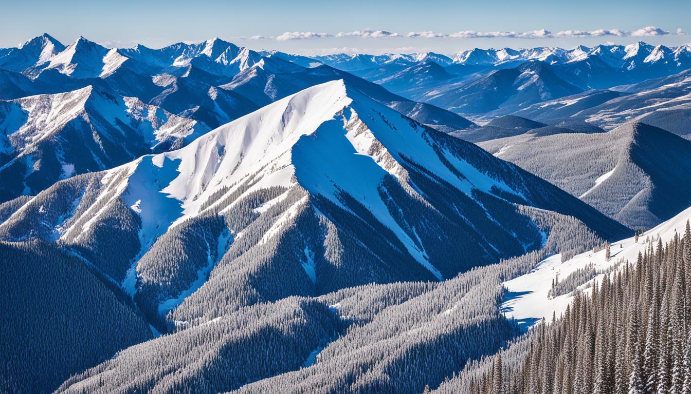 Copper Mountain Peaks