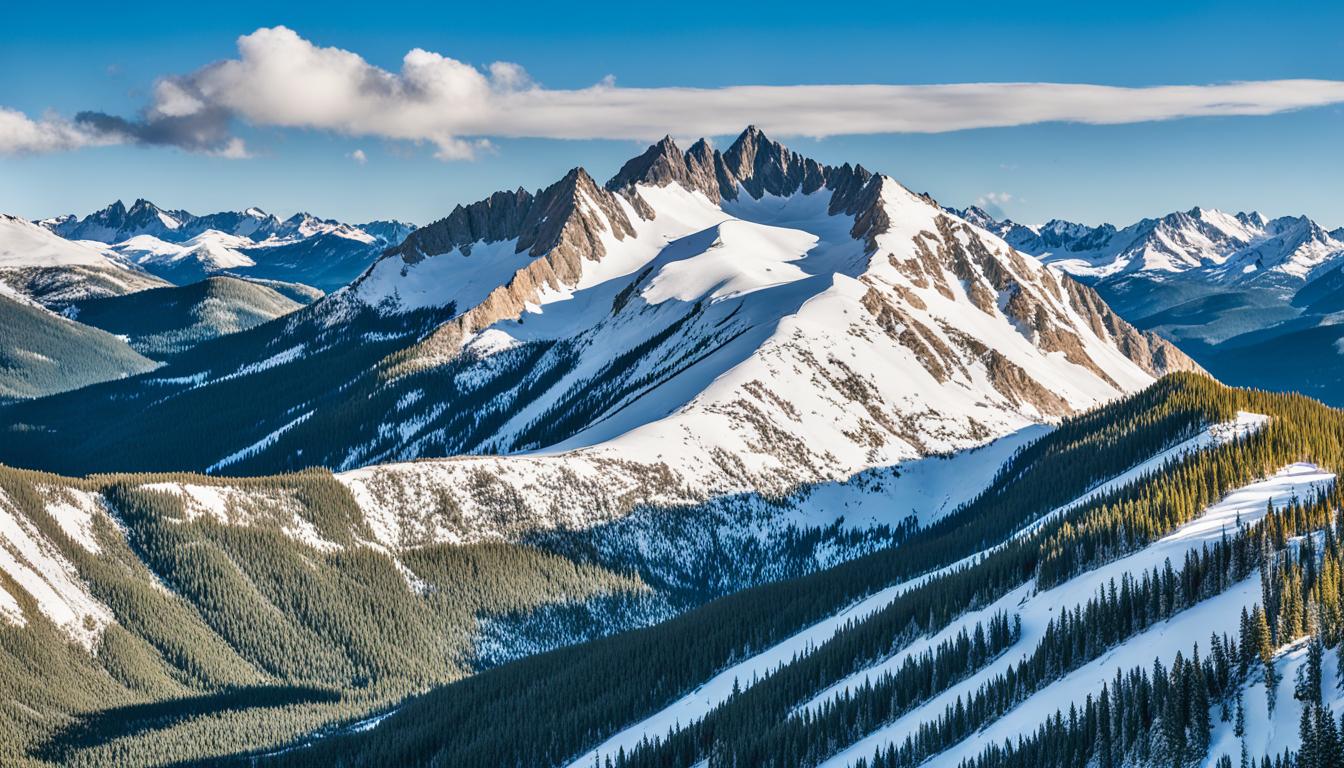 San Juan Mountains Peaks