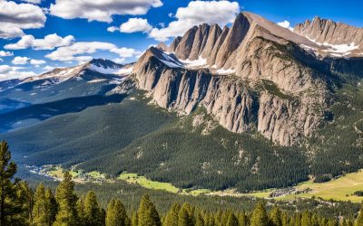 Estes Park, Colorado: Highest Mountains, Peaks, and Terrain