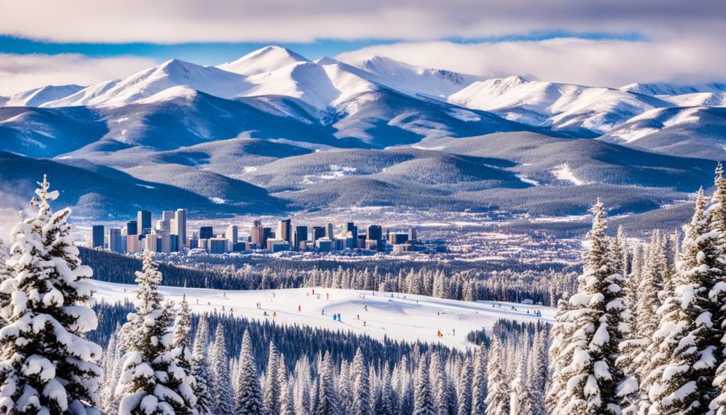 Winter Park proximity to Denver