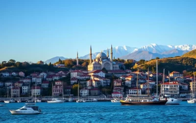 Turkey: List of the Largest Cities by Population