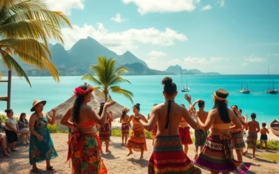 Oceania: List of the Largest Countries by Population