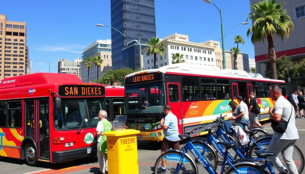 Image of San Diego's public transportation or a bike rental