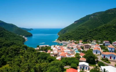 Paraty, Brazil: Best Things to Do – Top Picks