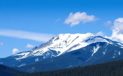 Powderhorn Mountain, Colorado: Best Months for a Weather-Savvy Trip