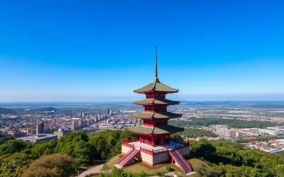 Reading, Pennsylvania: Best Things to Do – Top Picks