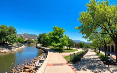 Pueblo, Colorado: Best Months for a Weather-Savvy Trip