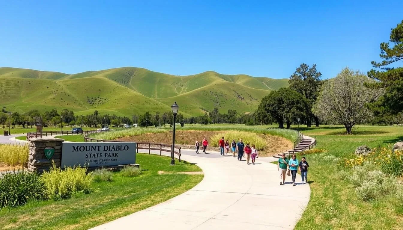 Scenic-view-of-Mount-Diablo-State-Park-entrance-with-lush-green-hills-and-clear-blue-sky Scenic view of Mount Diablo State Park entrance with lush green hills and clear blue sky